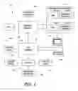 Fig. 02 - Graphics processing systems with multiple processors connected in a ring topology