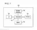 Fig. 07 - Method and system for time-multiplexed shared display