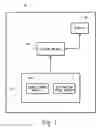 Fig. 02 - Display processing system and method