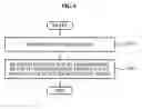 Fig. 05 - Apparatus and method for inter-view crosstalk reduction