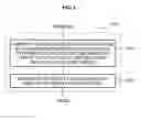 Fig. 07 - Apparatus and method for inter-view crosstalk reduction