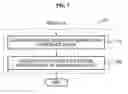 Fig. 08 - Apparatus and method for inter-view crosstalk reduction