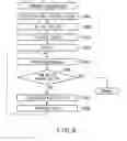 Fig. 07 - Moving image generation apparatus and moving image generation method
