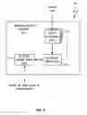 Fig. 05 - Method and system for adapting a CP layout according to interaction between conferees