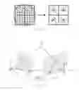 Fig. 12 - Generation of aerial images