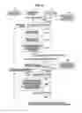Fig. 05 - INTRUDING OBJECT DETECTION SYSTEM AND CONTROLLING METHOD THEREOF