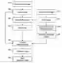 Fig. 01 - Image deblurring using a spatial image prior