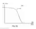 Fig. 45 - System and method for detecting and correcting defective pixels in an image sensor