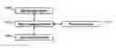 Fig. 01 - Image deblurring using panchromatic pixels