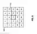 Fig. 06 - Image deblurring using panchromatic pixels