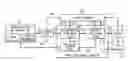Fig. 01 - Image signal processor front-end image data processing system and method