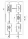 Fig. 40 - Image signal processor front-end image data processing system and method