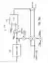 Fig. 44 - Image signal processor front-end image data processing system and method