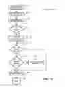 Fig. 06 - Data search, parser, and synchronization of video and telemetry data
