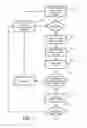 Fig. 09 - Data search, parser, and synchronization of video and telemetry data