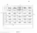 Fig. 07 - Method and system to navigate viewable content