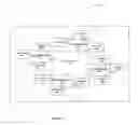 Fig. 08 - Method and system to navigate viewable content