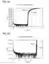 Fig. 07 - Liquid crystal display device and electronic device including the same