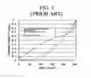 Fig. 03 - Liquid crystal display device