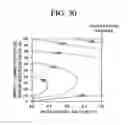 Fig. 30 - Liquid crystal display device
