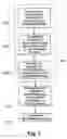 Fig. 04 - Device and method for measuring a cornea