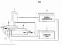 Fig. 01 - Exposure device and exposure method