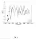 Fig. 10 - Optical sensor unit for evanescence wave spectroscopy