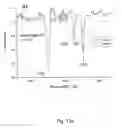 Fig. 17 - Optical sensor unit for evanescence wave spectroscopy