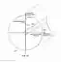 Fig. 10 - Fiber shape sensing systems and methods