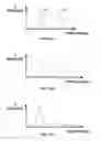 Fig. 12 - Fiber shape sensing systems and methods