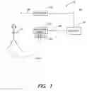 Fig. 02 - Methods and apparatus for providing feedback to a subject in connection with performing a task