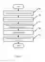 Fig. 02 - Automatic trapping method and system