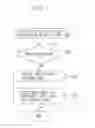 Fig. 08 - Image input/output apparatus and image input/output method