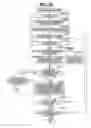 Fig. 22 - Image processing apparatus, control method therefor, and program