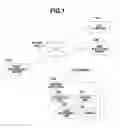 Fig. 02 - Print intermediary server and print intermediary method