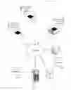 Fig. 09 - Fingerprint scanning systems and methods