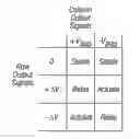 Fig. 01 - STICTION MITIGATION WITH INTEGRATED MECH MICRO-CANTILEVERS THROUGH VERTICAL STRESS GRADIENT CONTROL