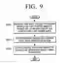 Fig. 09 - Display apparatus, base chassis, and manufacturing method thereof