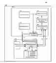 Fig. 01 - Method and apparatus for external processor thermal control