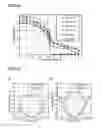 Fig. 28 - Sheet and light emitting device