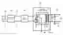 Fig. 01 - RF isolation for power circuitry