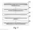 Fig. 06 - Expanded programming window for non-volatile multilevel memory cells