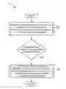 Fig. 01 - Methods for efficiently repairing embedded dynamic random-access memory having marginally failing cells