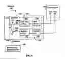 Fig. 09 - Method of controlling a memory device having multiple power modes