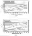 Fig. 06 - Sparker type wellbore seismic energy source having controllable depth independent frequency