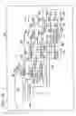 Fig. 19 - Multi-layered information recording medium, recording apparatus, and recording method