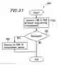 Fig. 22 - Multi-layered information recording medium, recording apparatus, and recording method