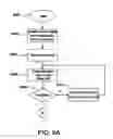 Fig. 09 - WRITE SIGNAL GENERATOR WITH DELAY CALIBRATION