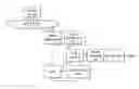 Fig. 01 - APPARATUS FOR GENERATING VITERBI-PROCESSED DATA