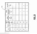 Fig. 16 - Spanning tree flooding backbone systems and methods for link state routed networks